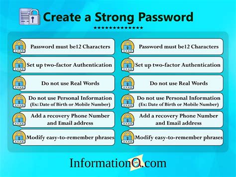 Create Strong Password | InforamtionQ.com