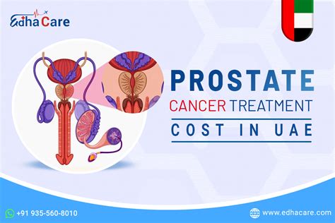 Prostate Cancer Surgery Cost in UAE