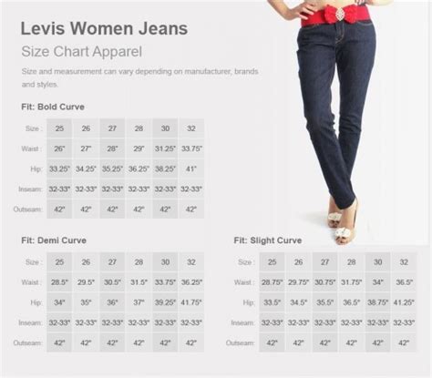 Jean Size Comparison Chart