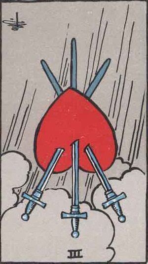 Three of Swords Reversed Meaning – Eratarot