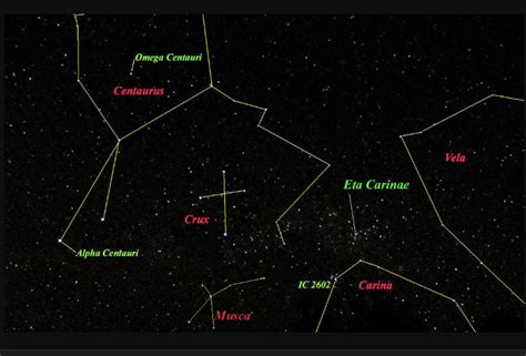 The REAL Story In The Stars Part 5: The Southern Cross. – Emmaus Road Ministries