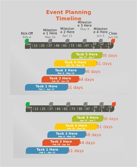 Timeline Of events Template Word Awesome 21 Sample Timelines ...