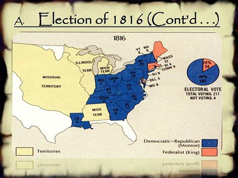 Nationalism & Sectionalism - ppt download