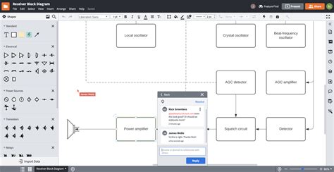 Block Diagram Maker | Lucidchart