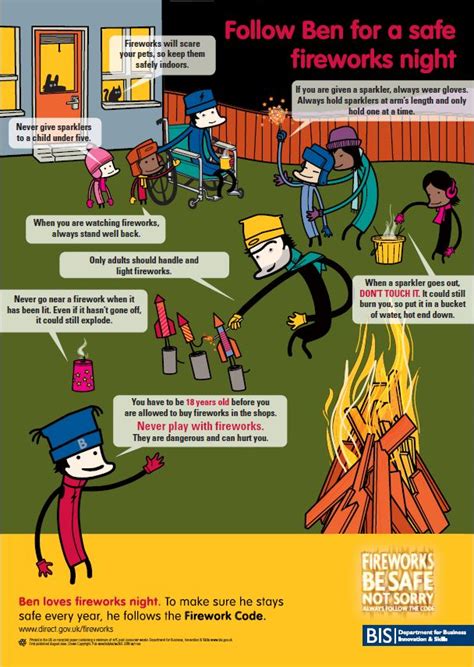 Bonfire Night Safety Tips