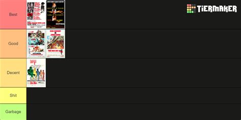 James Bond movies Tier List (Community Rankings) - TierMaker