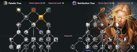 Holy Paladin Talent Tree Now Available In Dragonflight Calculator | SexiezPicz Web Porn