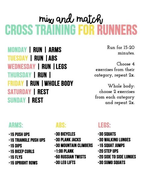 Mix-and-Match Cross Training Plan for Runners | Bre Pea | Cross ...