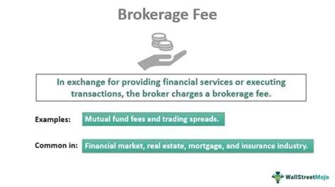 Brokerage Fee - What Is It, Fee Comparison