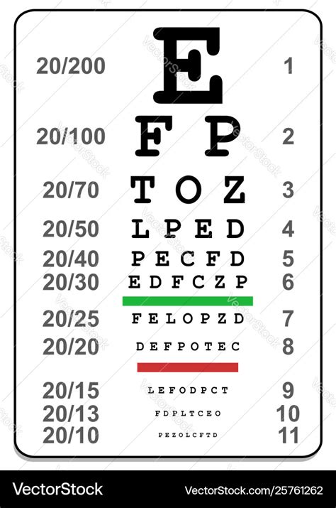 Eye test chart Royalty Free Vector Image - VectorStock