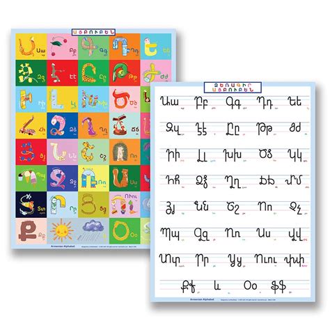 Buy Armenian Alphabet Kids Educational Poster - 2pack set (Pictorial ...