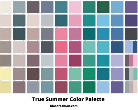 Summer color palette clothing what to wear and where to buy – Artofit