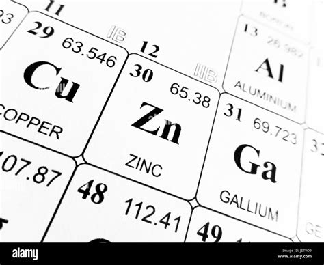 Zinc on the periodic table of the elements Stock Photo - Alamy