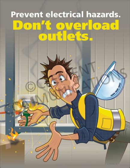 Prevent Electrical Hazards Poster