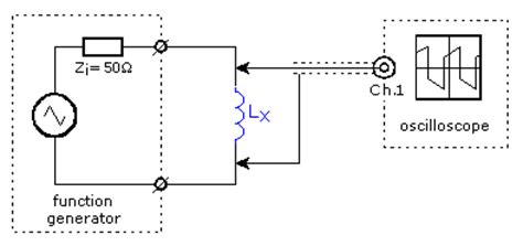 Measuring inductance :: Electronic Measurements