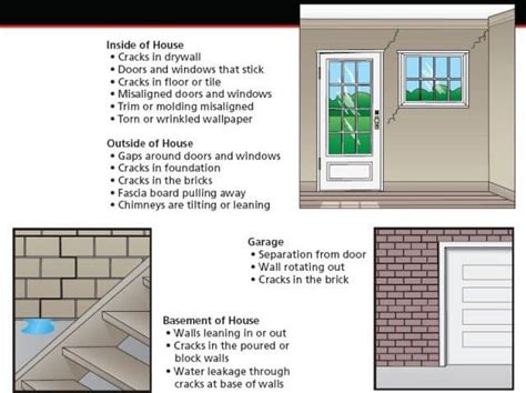 Foundation Failure And Foundation Piering - Tom's Basement Waterproofing, Inc.