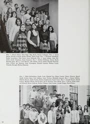 Laconia High School - Lakon Yearbook (Laconia, NH), Class of 1971, Page ...