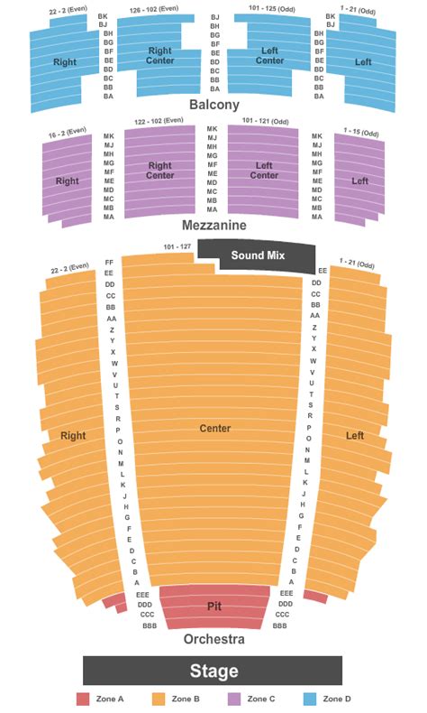 The Plaza Theatre Seating Chart | The Plaza Theatre | El Paso, Texas