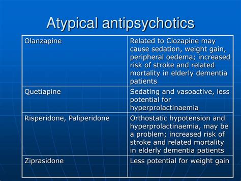 PPT - Anti-psychotics PowerPoint Presentation - ID:739576