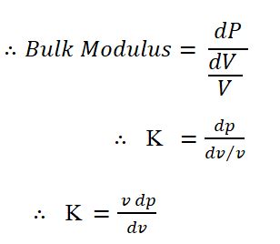 violon Marchand Courant bulk modulus of elasticity formula idiot Occuper capsule