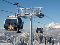 Lift types - Types of lifts - Ski lift types