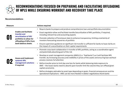 How to Write a Key Takeaways Slide (with Examples) - Slide Science