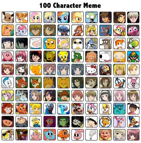 100 Character Meme by Evey-chan on DeviantArt