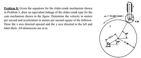 SOLVED: Problem 8: Given the equations for the slider-crank mechanism ...