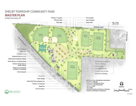 Latest rendering of the Shelby Community Recreation Park – Shelby Township Oceana