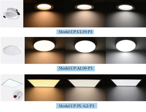 Led Light Color Chart