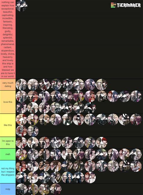 danganronpa ships tier list by ICatfishedYourGramma on DeviantArt