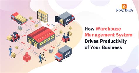 How Warehouse Management System drives productivity of business | Silver Touch UK