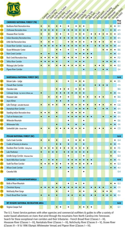 U.S. Forest Service - Outdoor Recreation Map