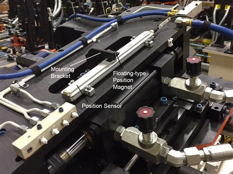 External Position Feedback for Hydraulic Cylinders - AUTOMATION INSIGHTS