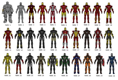 Iron Man Armor - 30/42 by vandersonmetal | Iron man armor, Marvel ...