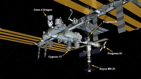 Progress Cargo Craft Docks to Station after Two Orbits – Space Station