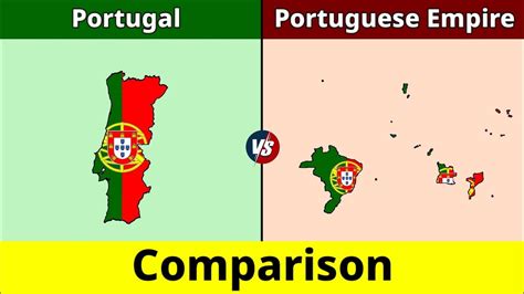 Portugal vs Portuguese Empire | Portuguese Empire vs Portugal | Portugal | Portuguese | Data ...