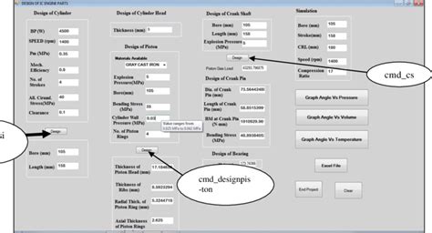 Developed GUI using Visual Basic a) Coding for Design of Cylinder Block ...