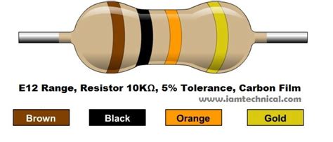 50 Ohm Resistor Color Code - Infoupdate.org