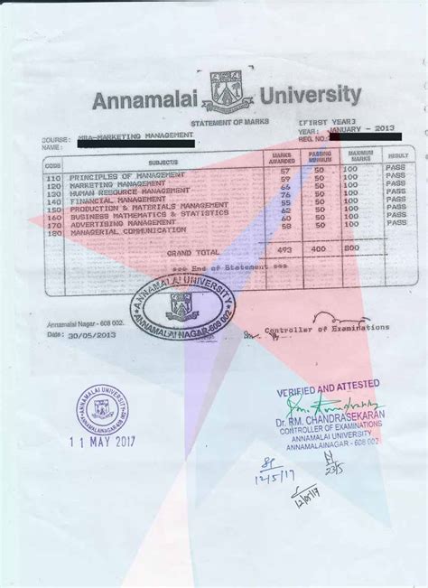 How To Get Duplicate Degree Certificate From Annamalai University ...