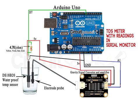 TDS Sensor Arduino Interfacing For Water Quality Monitoring, 60% OFF