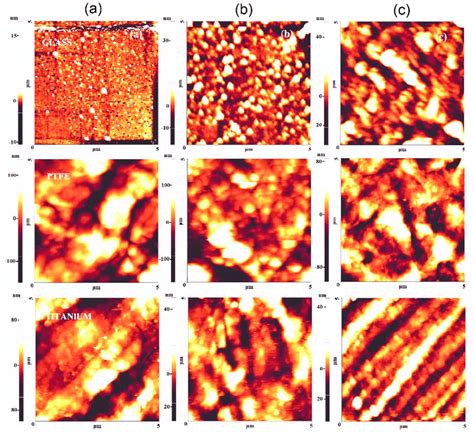 Atomic force microscopy (AFM) images of thin films deposited on glass ...