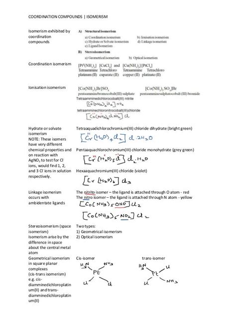 Coordination compounds isomerism