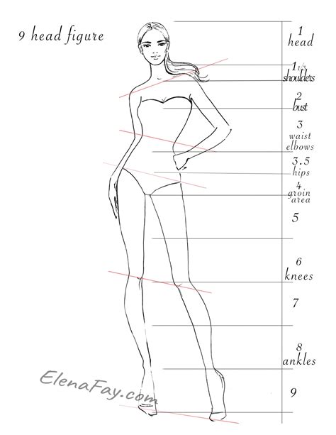 How to Draw Fashion Illustration: Fashion Figure 101 | Fashion illustration tutorial, Fashion ...