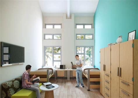 Community Colleges With Dorms In North Carolina - INFOLEARNERS