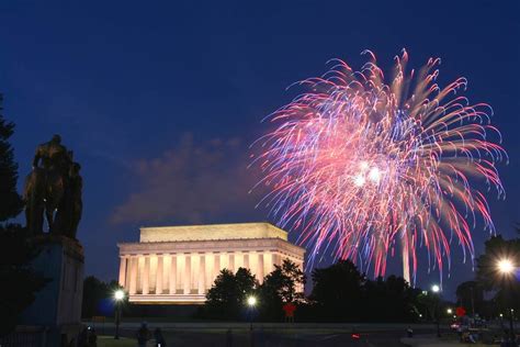 Washington DC 4th of July Things To Do | Celebrate 4th of July In DC