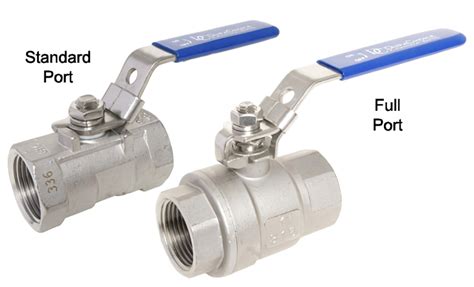 What is a full port ball valve? What are their advantages? - ZECO Valve