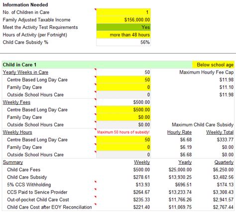 Child Care Subsidy Calculator