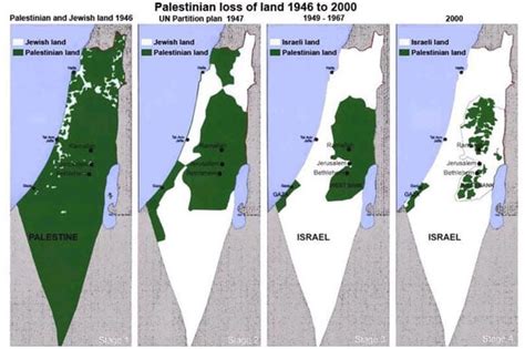 This map is not the territories - Israel and Palestine