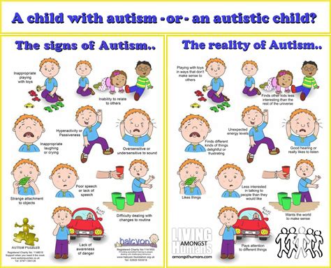 The Autistic Child | Living Amongst Humans